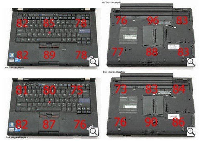 Lenovo ThinkPad T410 - Core i5 - Thế hệ 1