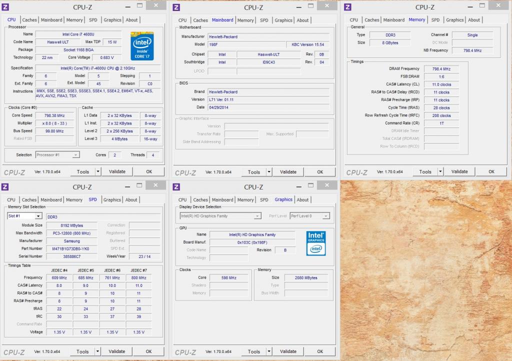 HP Zbook 14 (zbook14i7) ~ intel Core i7 (Máy trạm - Workstation) Ultrabook Siêu mỏng