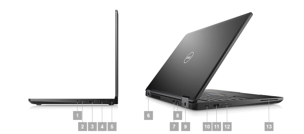 Laptop Dell Latitude 5590 Bán Giá Siêu Rẻ/ Màn hình  inch/ Core  i5-8250u Thế hệ 8/ UHD Intel 620 - Laptop Giá Sỉ - Phân Phối Laptop Cũ -  Cung Cấp