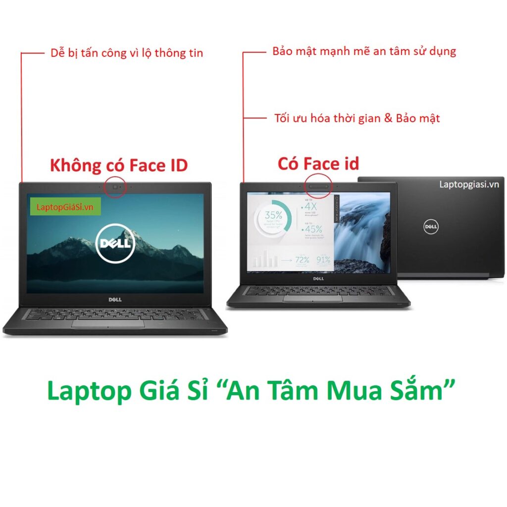 Laptop Giá Sỉ – Phân Phối Cung Cấp Laptop Mới Cũ – Mua Bán Laptop Nhập Khẩu – Thanh Lý Laptop – Laptop Chính Hãng – Cho Thuê Laptop Xách Tay – Laptop Cũ Giá Rẻ – Laptop Mới Giá Tốt – Laptop Giá Rẻ – Laptop Uy Tín – Laptop TPHCM – Laptop Sài Gòn (HCM) – Laptop Cũ Mới Giá Rẻ